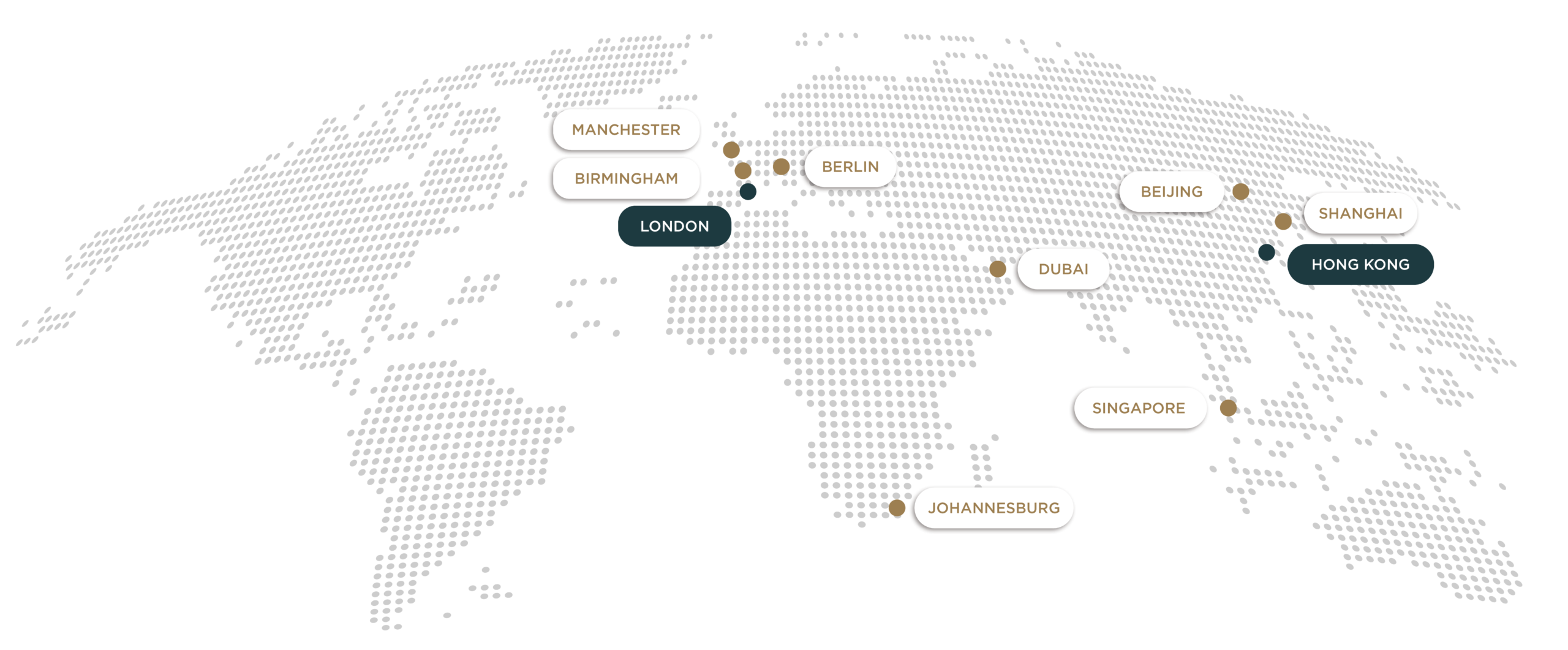 People & Offices - IPI Group